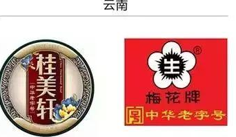 215个“中华老字号”商标大盘点，你喜欢哪一个？