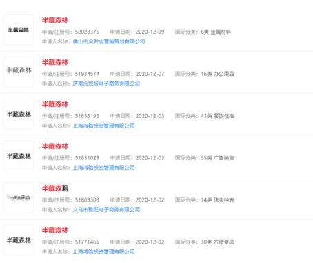 半藏森林火了，随之就会有人蹭热度注册商标
