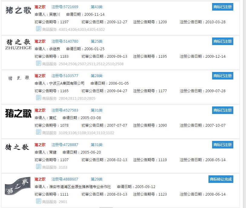 中国第一个网络签约歌手，歌名商标被炒至5000万