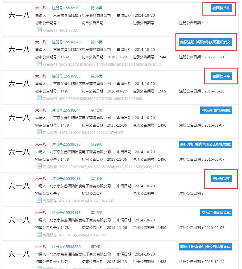 京东注册数字商标“618”，电商企业或掀商标争夺狂潮？