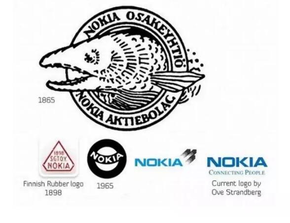 这些知名公司商标设计，你还记得吗？