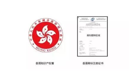 香港商标注册，怎样才能做到又快又好？