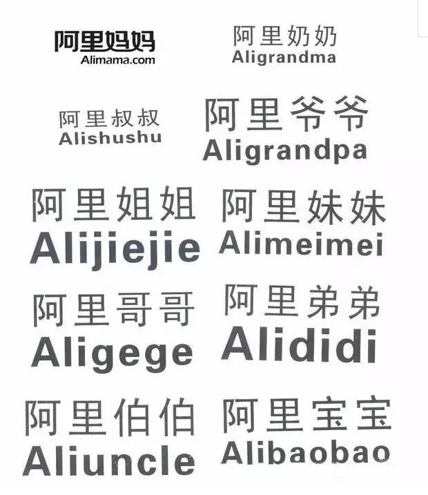 什么叫联合商标，联合商标很重要吗？