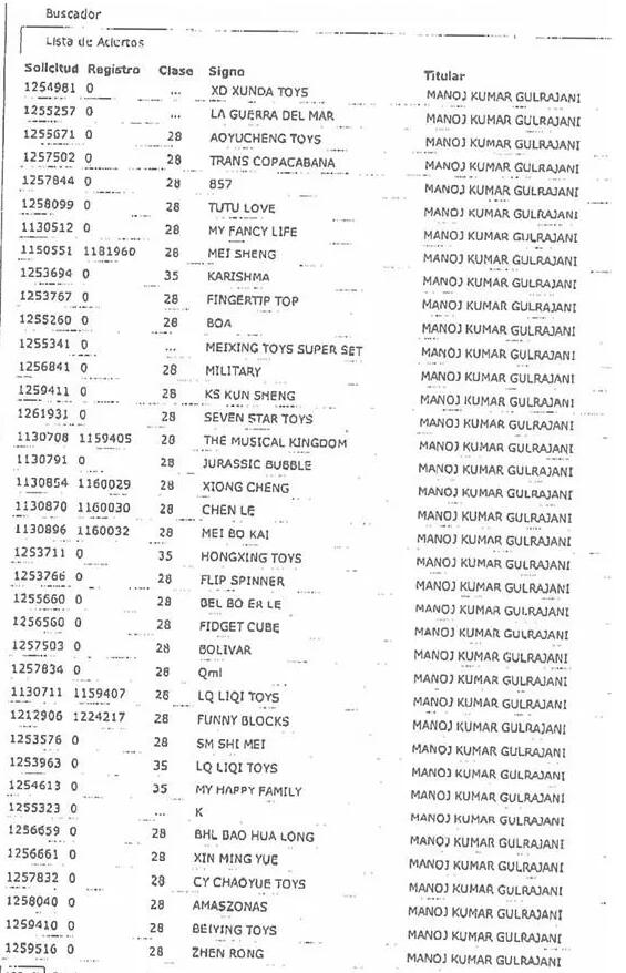 商标局：谨防海外商标抢注！
