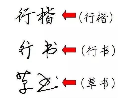 字体会影响商标注册吗？