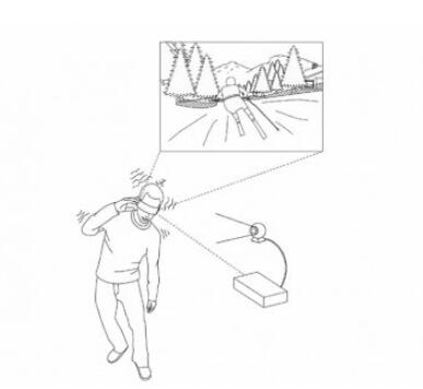 索尼新专利产品：“眩晕警告系统”有准备