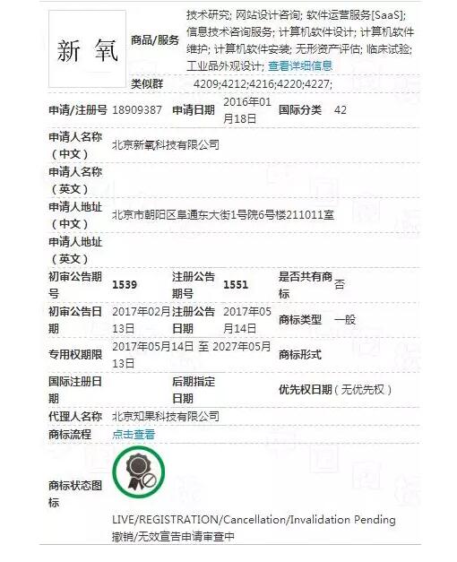 这个商标大坑，探探和新氧都踩了！