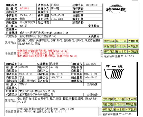 耗时10年，损失千万，竟然是为了追回注册商标！