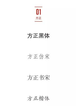 注意！一字罚千金，再也不敢随便使用字体了