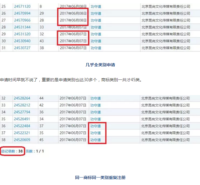 “功守道”已被注册商标这么多了？