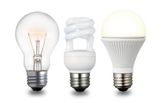 LED灯属于第几类商标？