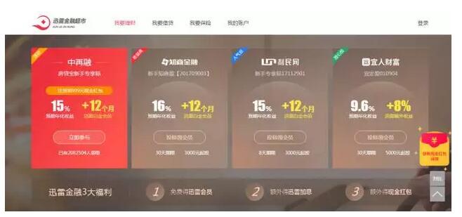 迅雷内讧爆发上演宫斗大戏，股价跌幅超20%！