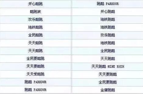 企业注册商标，注册一个就可以了吗？