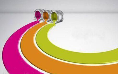 如何注册涂料商标?看看这篇文章你就知道了! 如何注册涂料商标?看看这篇文章你就知道了!