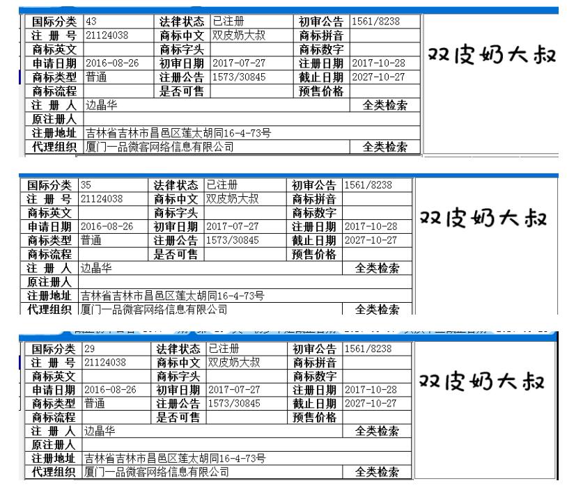 双皮奶大叔：有故事有情怀，更要有好商标