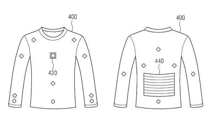 三星获一项智能衣实用新型专利动动胳膊就能充电