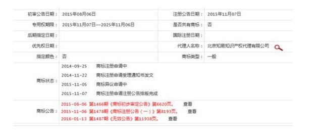 如何读懂商标申请状态?这是一门技术活···