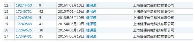 知名保险商标“健保通”遭盗用索赔4900万