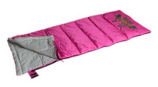 睡袋商标注册属于第几类？