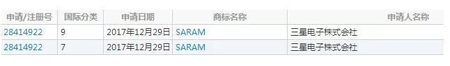 三星要造AI机器人大军，已在去年底注册商标