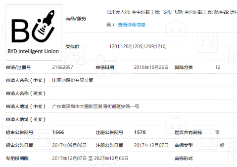 BiuBiu！比亚迪注册“Biu”相关商标欲造火箭？