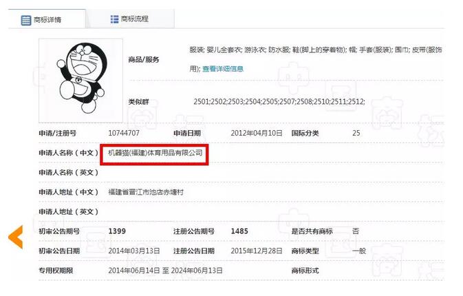 “哆啦A梦”图形商标遭商标侵权，福建公司称：这是中国机器猫