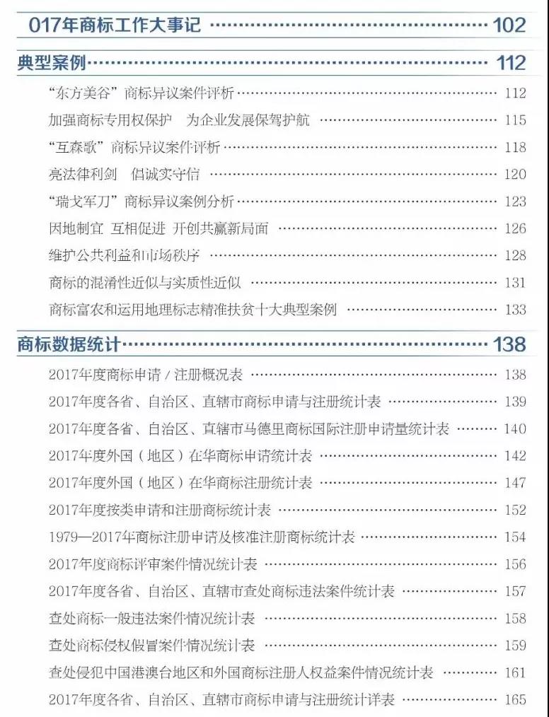 《中国商标品牌战略年度发展报告（2017）》正式发布