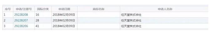 任天堂32年前在中国注册商标2600件
