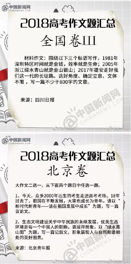 一年一度的高考又来了！关于高考的商标居然....