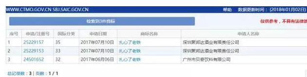 快看!十大网络流行语 一半都被注册成了商标 快看!十大网络流行语 一半都被注册成了商标