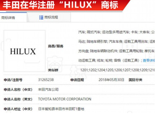 日本丰田汽车公司申请注册“HILUX”全新商标 皮卡界霸主将要入华？