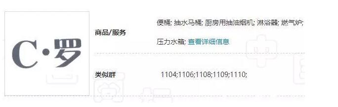 C罗马桶C罗卫生巾?中国24个商标含