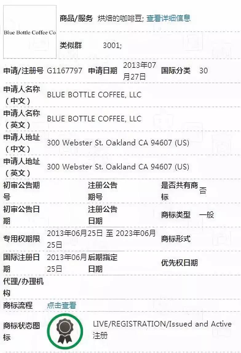 蓝瓶咖啡提前5年布局商标，进入中国市场指日可待！