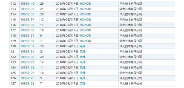 华为申请“Meta”系列商标，知识产权布局堪称强大