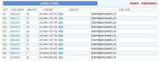 华为申请“Meta”系列商标，知识产权布局堪称强大