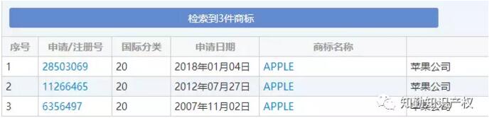 苹果的“APPLE”商标在中国被宣告无效
