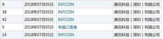 网传注册商标与发币无关 腾讯回应称不会发行数字货币 网传注册商标与发币无关 腾讯回应称不会发行数字货币