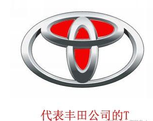 日本著名汽车公司丰田汽车公司崛起、创始人及商标寓意