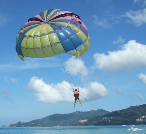 降落伞商标注册属于第几类? 降落伞商标注册属于第几类?