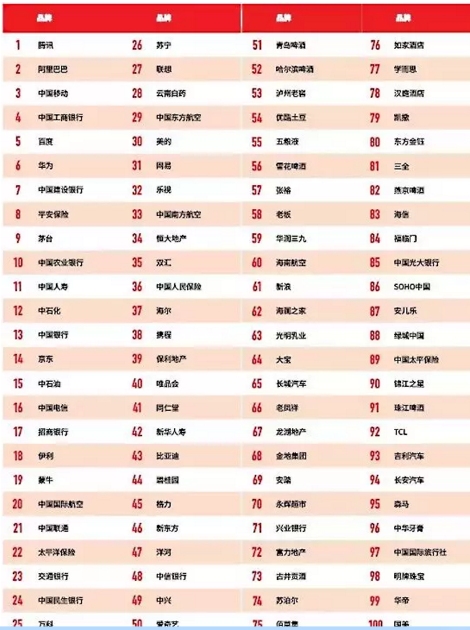 注册商标证书难拿？那是因为你没 get 到重点