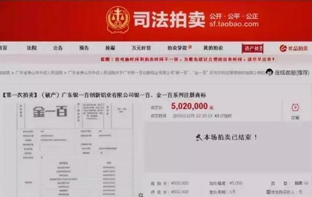 涨姿势：这些商标价值千万！你知道几个？