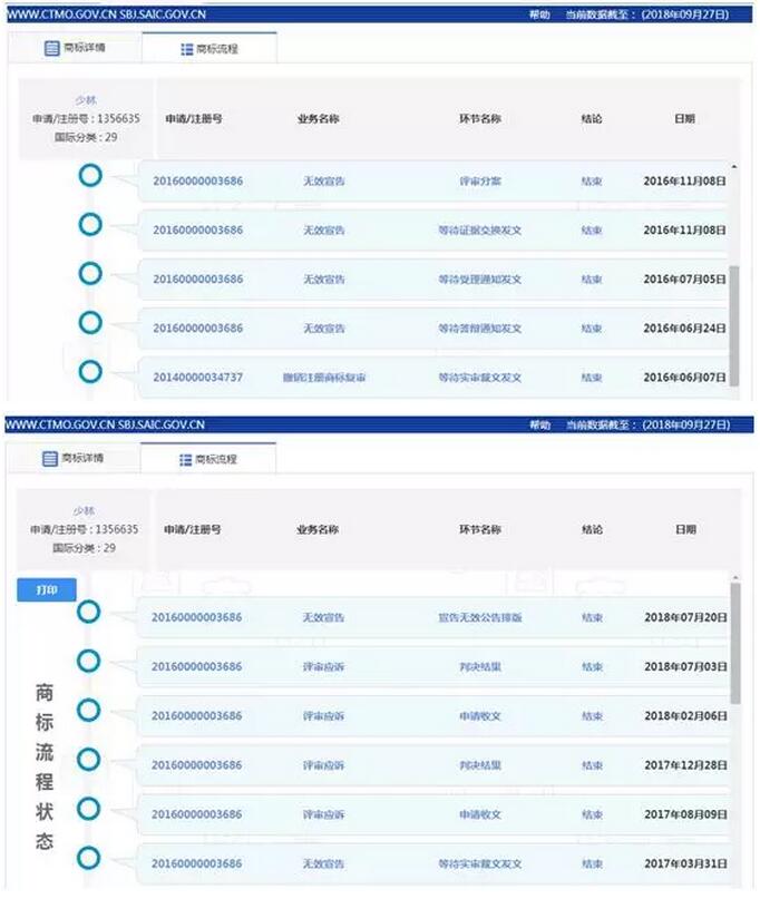 “少林”商标注册，武林高手过招维权是这样啊！