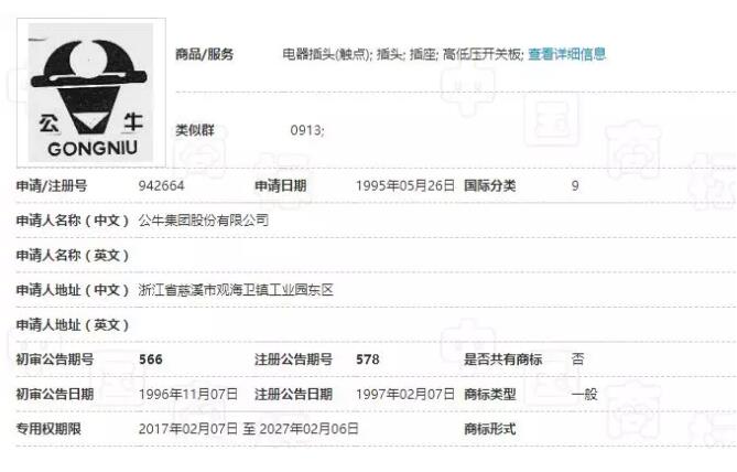 年赚72亿的公牛喜迎IPO，插座一哥的知识产权体系果然牛！