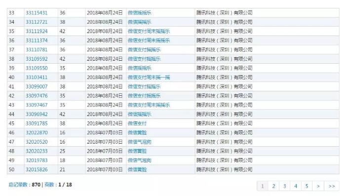 微信商标遭遇商标抢注！有人想给微信一个家...