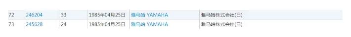 1200+件商标,雅马哈原来这么清奇! 1200+件商标,雅马哈原来这么清奇!
