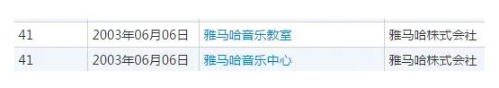 1200+件商标,雅马哈原来这么清奇! 1200+件商标,雅马哈原来这么清奇!
