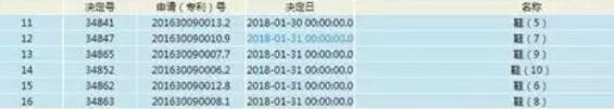 北京最大商标侵权案，傍名牌被巨额罚款5587万!
