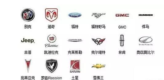 汽车品牌及标志大集结你认识几个?