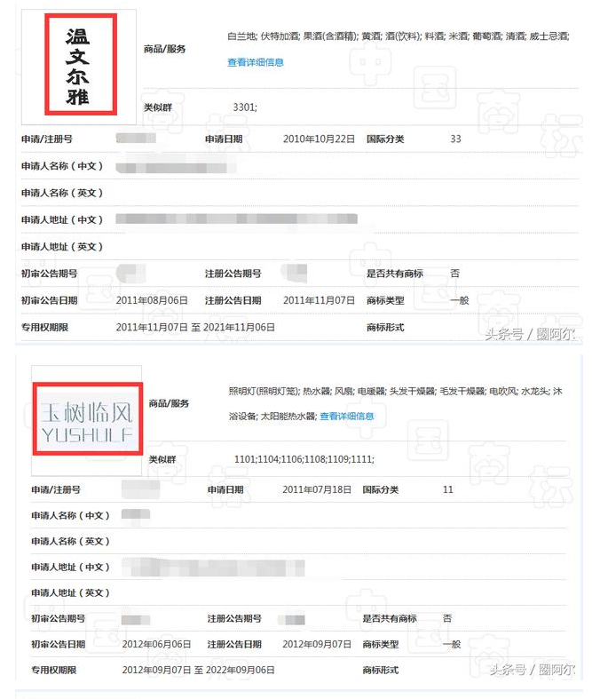 看着都眼红的商标名称 请您鉴赏