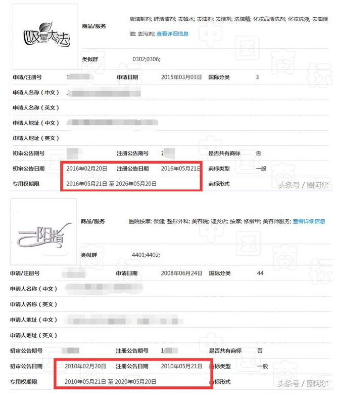 看着都眼红的商标名称 请您鉴赏